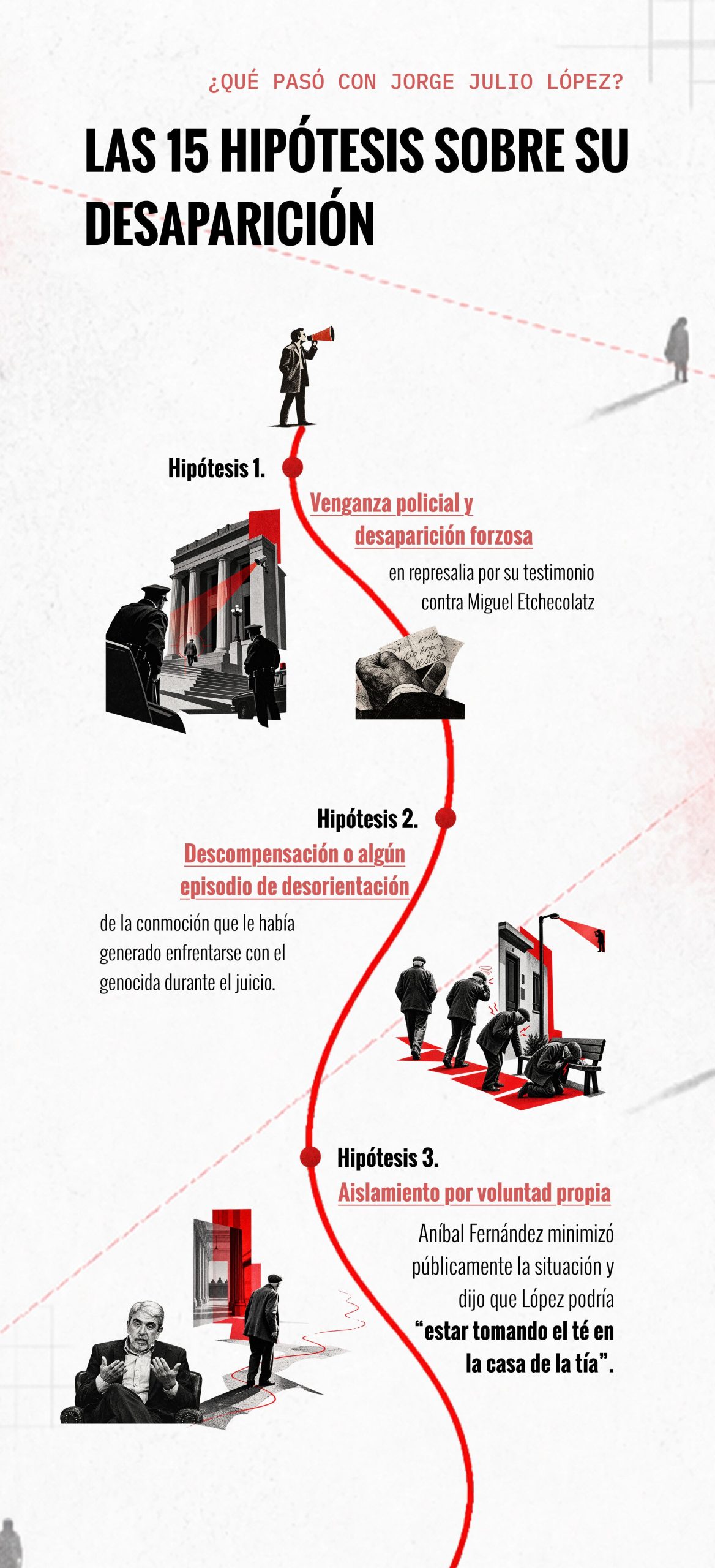 Infografía: Damián Mugnolo (TN / Videolab).
