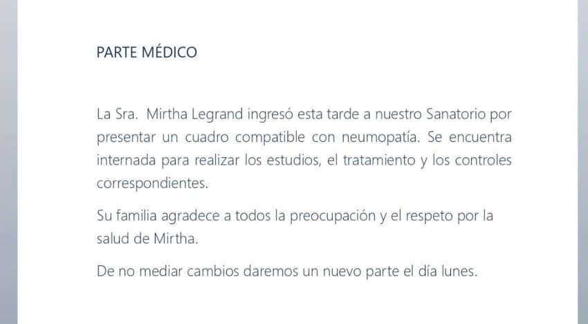 Mirtha Legrand fue internada nuevamente: cómo sigue su estado de salud