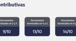 ANSES: quiénes cobran jubilaciones, AUH y asignaciones este jueves 15 de octubre
