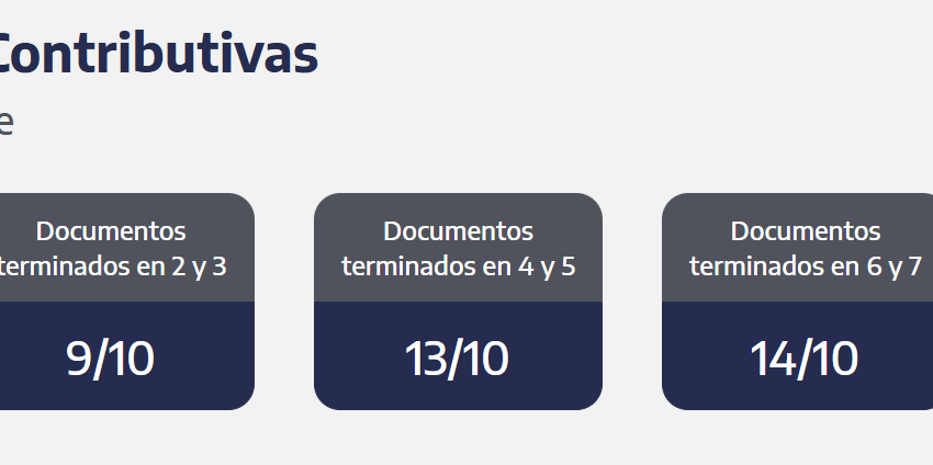 ANSES: quiénes cobran jubilaciones, AUH y asignaciones este jueves 15 de octubre