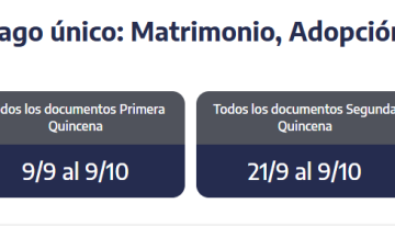 ANSES: quiénes cobran jubilaciones, AUH y asignaciones este martes 6 de octubre