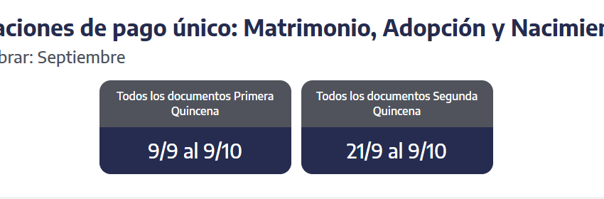 ANSES: quiénes cobran jubilaciones, AUH y asignaciones este martes 6 de octubre