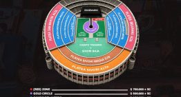 U2 toca en River 2027: entradas desde $120.000, mapa de ubicaciones y todas las fechas de venta