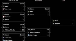 Cuándo juega Boca la final de la Copa Sudamericana 2026: día y sede de la definición