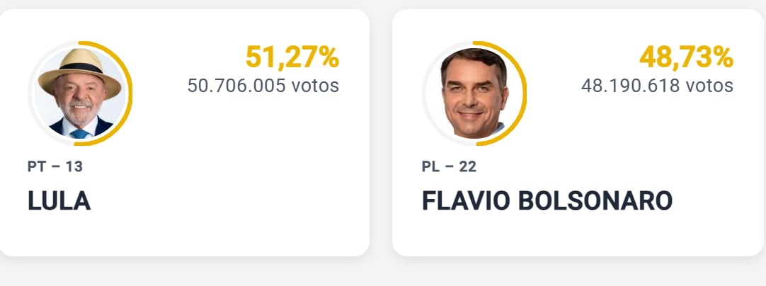 Resultados preliminares