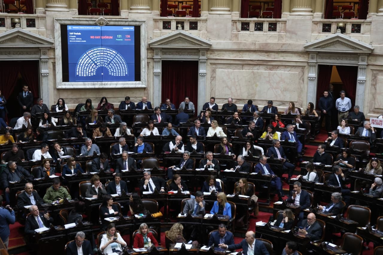 Derogación del DNU 70/23