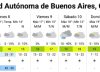 Llueve en el AMBA y se esperan 48 horas de tormenta