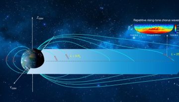 Astrónomos detectaron cantos «similares al de los pájaros» a 160 mil kilómetros de la Tierra