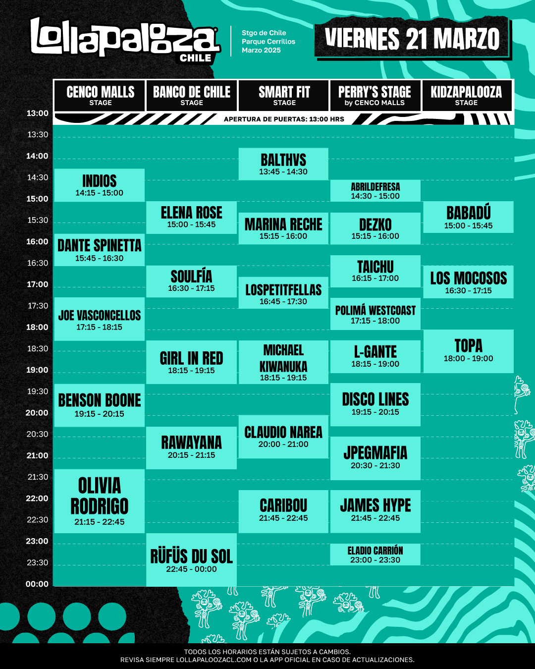 Lollapalooza Chile 2025: Horarios y artistas de hoy viernes