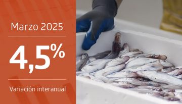 Industria y comercio tuvieron buenas cifras en marzo: 4,5% y 7,6%