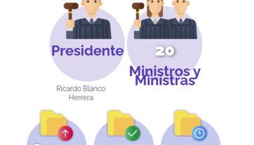 Poder Judicial actualiza su plataforma web de información estadística