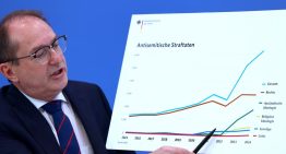 Aumenta drásticamente el número de delitos políticos en Alemania
