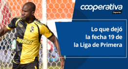 Cooperativa Deportes: Lo que dejó la fecha 19 de la Liga de Primera