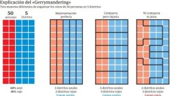 Los mapas electorales de Texas desatan una nueva guerra política en EE.UU.