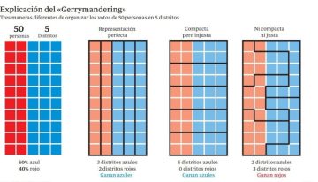 Los mapas electorales de Texas desatan una nueva guerra política en EE.UU.