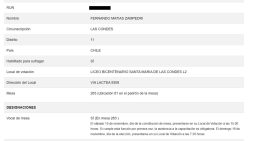 Fernando Zampedri salió elegido como vocal de mesa en las elecciones de noviembre Fernando Zampedri salió elegido como vocal de mesa en las elecciones de noviembre