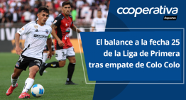 Cooperativa Deportes: El balance a la fecha 25 de la Liga de Primera tras empate de Colo Colo Cooperativa Deportes: El balance a la fecha 25 de la Liga de Primera tras empate de Colo Colo