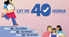 DT cierra el debate: reducción de jornada laboral no debe aplicarse a la hora de colación