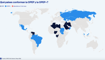 Las consecuencias petroleras que generaría la salida de Emiratos Árabes de la OPEP