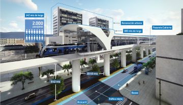 Se destinan $1.680 millones para la construcción del Metro de Bogotá