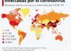 Mapa del coronavirus en el mundo