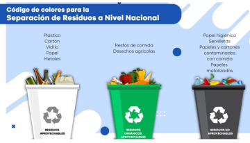 Tres recomendaciones para reciclar desde casa en el Día Mundial del Reciclaje