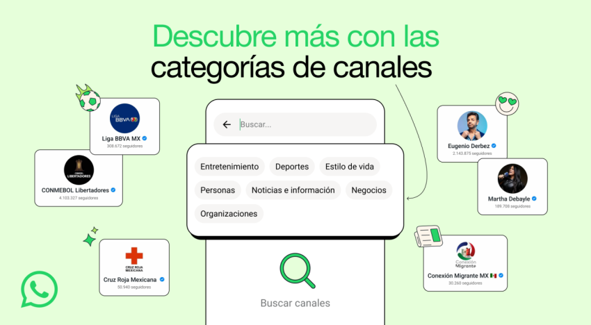 ¿Qué son y cómo funcionan las nuevas categorías de Canales en WhatsApp?