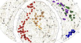 Descubierta la mayor estructura del universo, nombrada Quipu