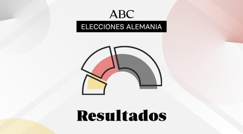 Ganador elecciones Alemania, en directo: resultado y escaños de Alternativa por Alemania, SPD, CDU y resto de partidos