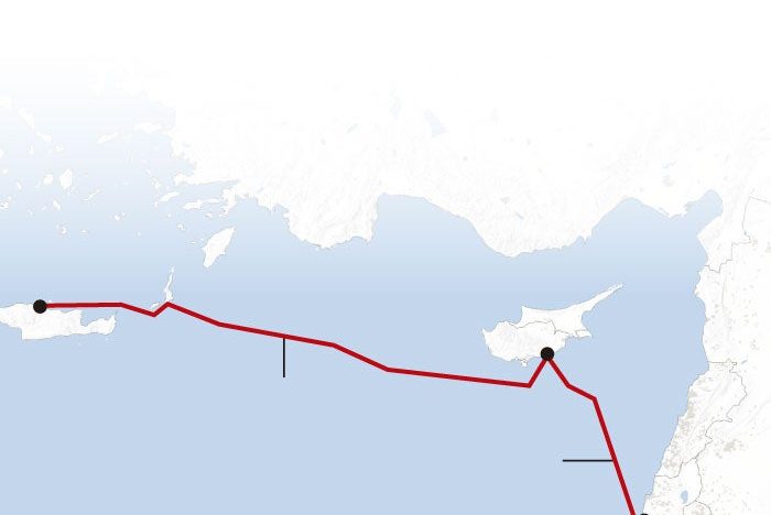 GIM: el cable eléctrico que cortocircuita el Mediterráneo