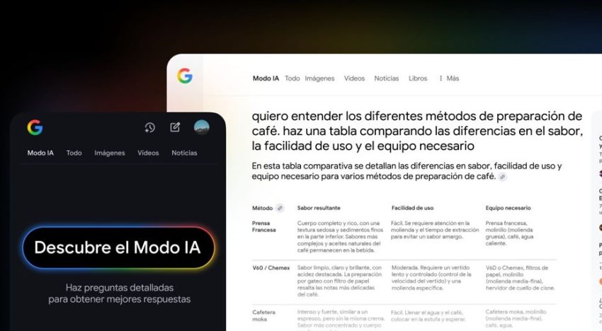El Modo IA de Google llega a España: así va a cambiar la forma en la que buscas información en internet