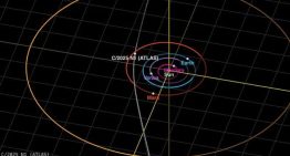 Novedades sobre el 3I/Atlas: podría ser un extraterrestre, según Avi Loeb, físico de Harvard: «Implicaría que Júpiter es de interés para una civilización extraterrestre»