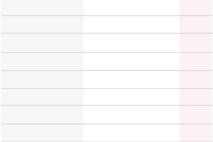 Los derechistas Kast y Kaiser empatan frente a la comunista Jara, según los sondeos prohibidos en Chile