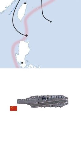 El portaviones Fujian reafirma el auge naval de China para desafiar a Estados Unidos en el Pacífico