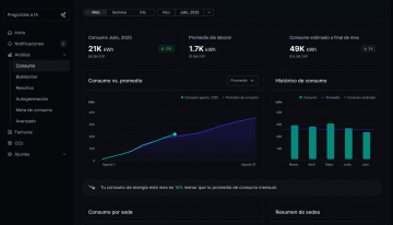 Bia Energy lanza plataforma con inteligencia artificial para reducir hasta 15% el consumo energético empresarial en Colombia