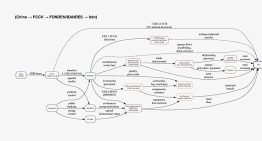 La ruta del dinero de Venezuela a Irán
