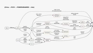La ruta del dinero de Venezuela a Irán