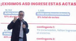 Trump pone la lupa sobre un recuento de infarto en las elecciones de Honduras