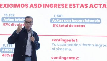 Trump pone la lupa sobre un recuento de infarto en las elecciones de Honduras