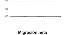 La agonía económica de un país destrozado por la inflación