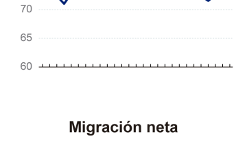 La agonía económica de un país destrozado por la inflación