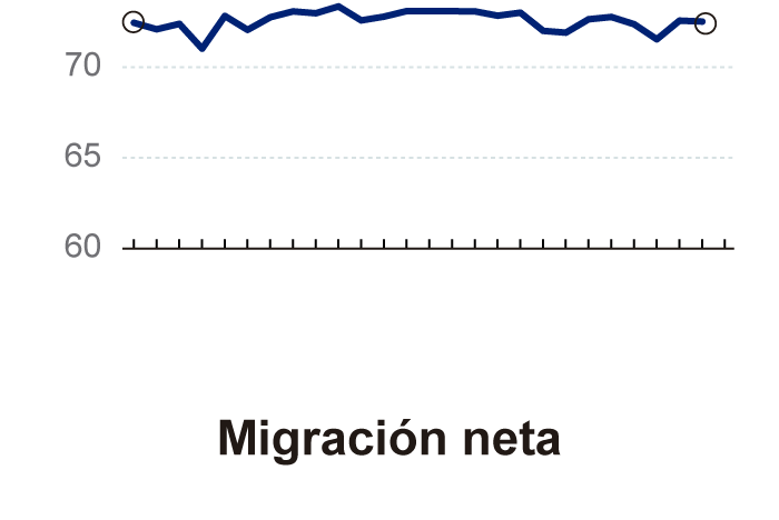 La agonía económica de un país destrozado por la inflación