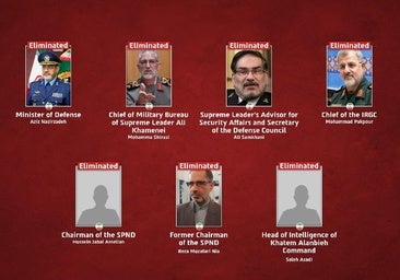 Irán confirma la muerte de su líder supremo Alí Jamenei