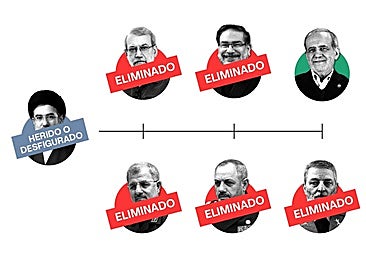 Trump recibe  a otros seis militares muertos mientras crecen las bajas de la guerra en Irán