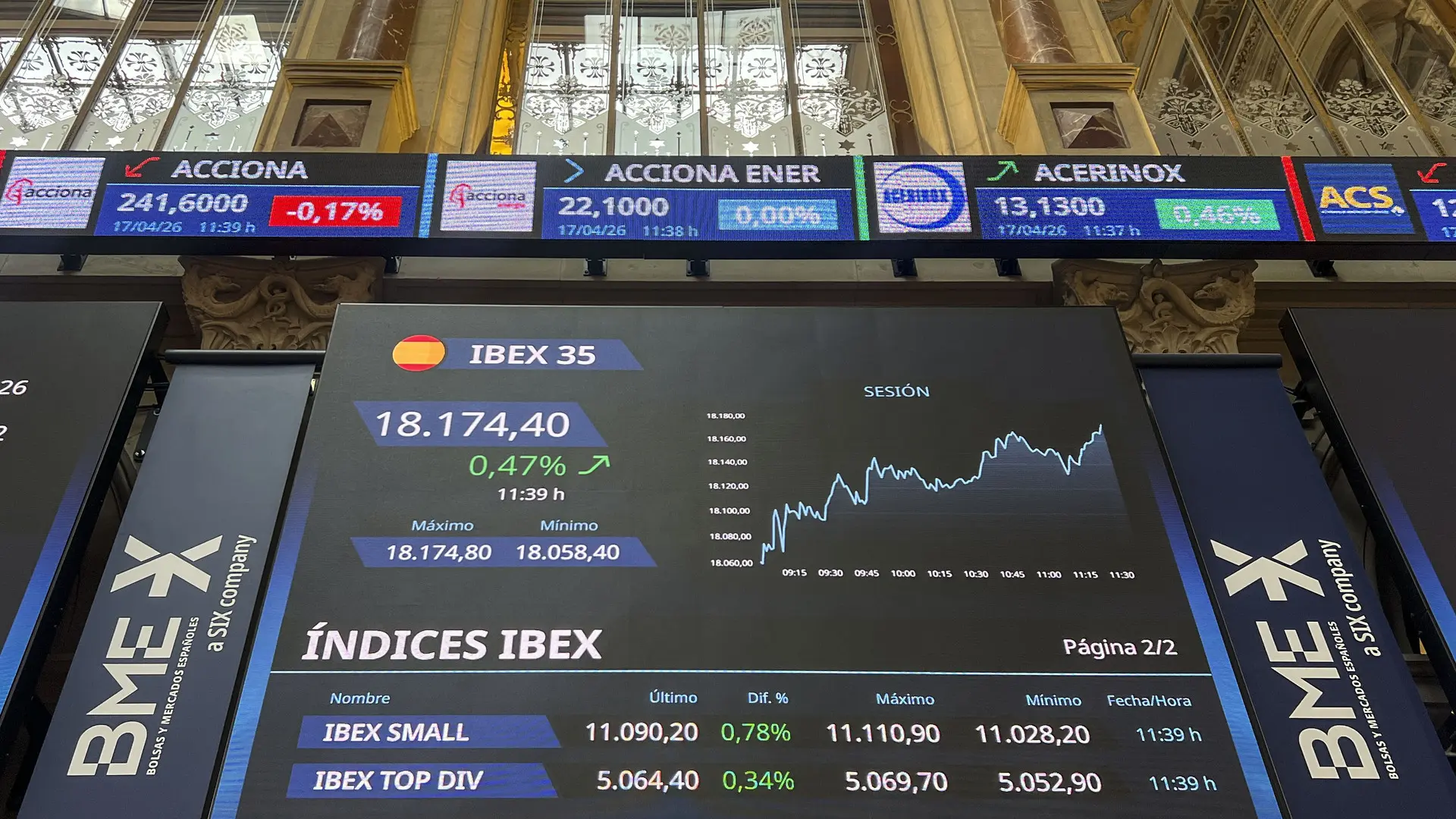 El Ibex sube un 2,18% y roza máximos históricos tras la apertura del estrecho de Ormuz