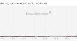 Digi sufre una caída de sus redes a nivel nacional
