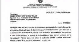 Cronología del acoso, exilio y regreso de María Corina Machado a Venezuela