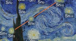 Un estudio astronómico logra dar con el momento exacto en el que se pintó La noche estrellada de Van Gogh y pone nombre a los astros retratados