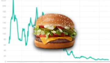 La gran crisis de la «carne falsa»: McDonald's ha renunciado a la McPlant y Beyond Meat se está hundiendo