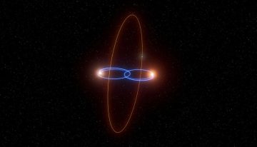 Los astrónomos acaban de descubrir un planeta perpendicular. Nunca habían visto nada parecido